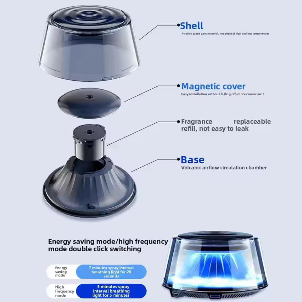 Tech Driver Gear Smart Car Diffuser – Auto Spray Aromatherapy, Mountain Snow Ambient Light, Long-Lasting Fresh Air