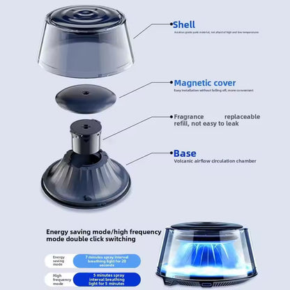 Tech Driver Gear Smart Car Diffuser – Auto Spray Aromatherapy, Mountain Snow Ambient Light, Long-Lasting Fresh Air